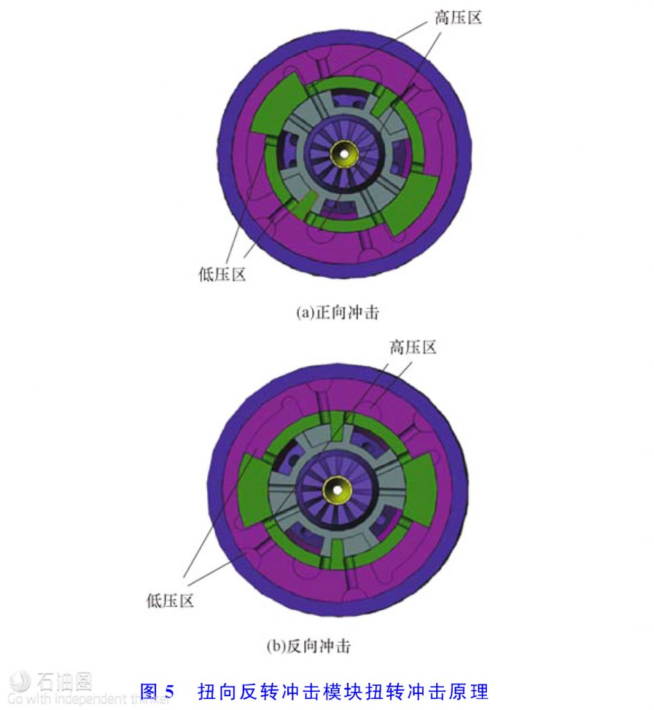 国内首套海洋超高压防喷器在沧州研制成功(图1)