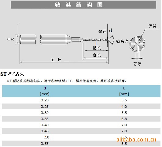 深惠城际建设最新进展（持续更新）(图1)