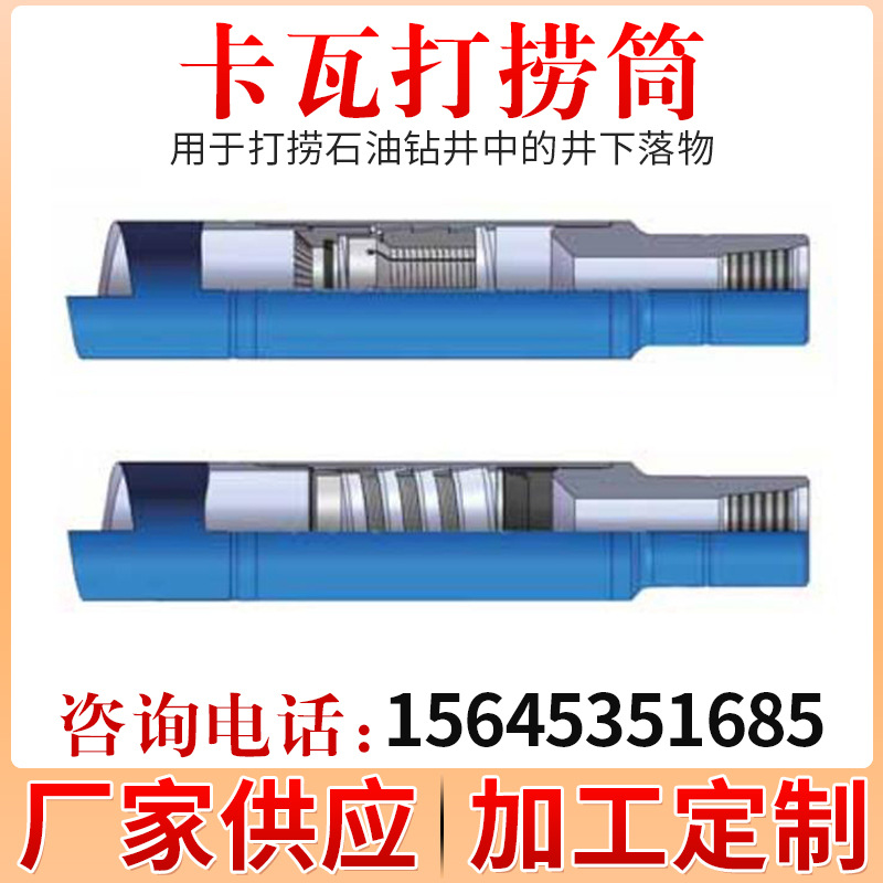 。钻井常用井口工具:吊卡钻井工程中吊卡是一种用来吊起钻杆、油管和套管等管材的工具。它悬挂在提升系统大钩两侧的吊环里面以便对井眼进行起出或下入钻具及油管、套管的作业。对应所吊的钻(图1)