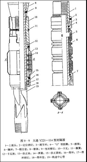 一种钻井用管状仪器打捞装置的制作方法(图1)
