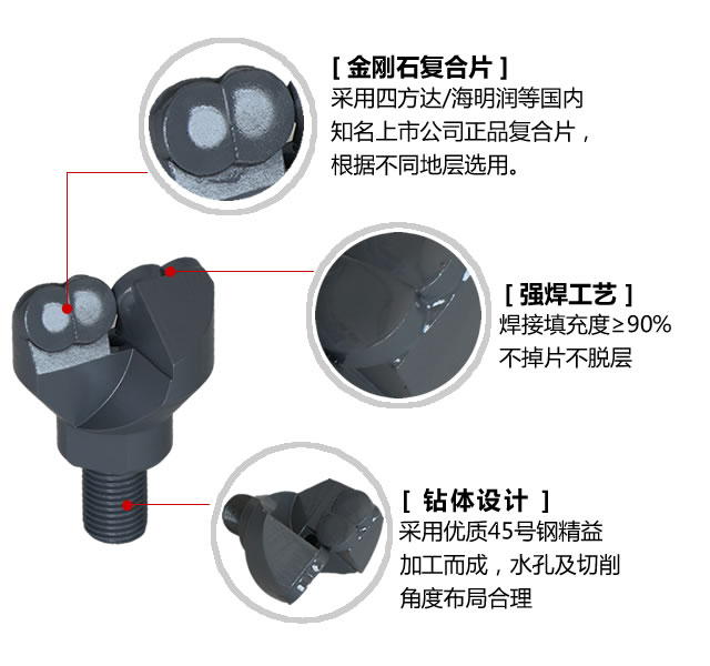 锚杆的类型有哪些?这里都全了!(图1)