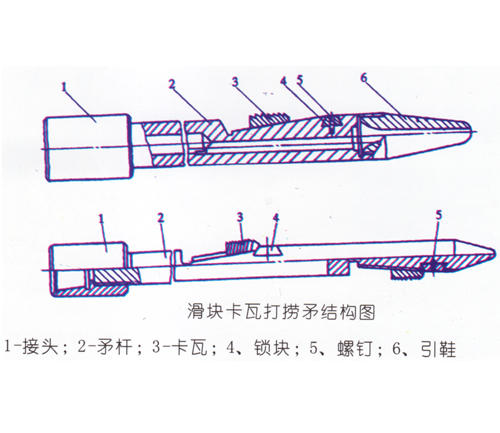 面向全国常年出租各种履带式液压凿岩钻机(图1)
