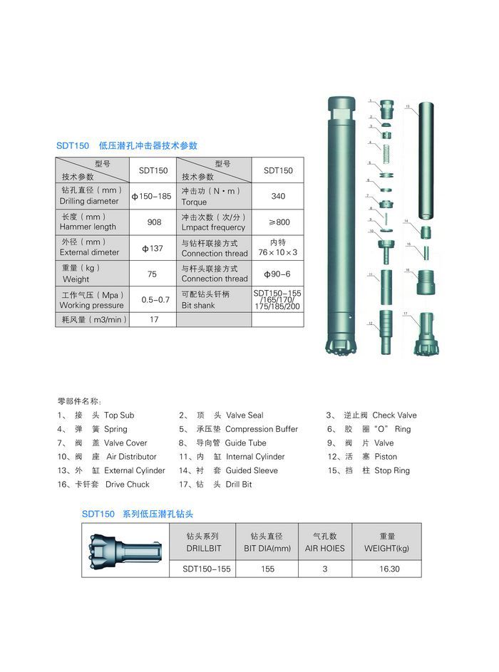 宣化115潜孔钎头厂家直销(图1)