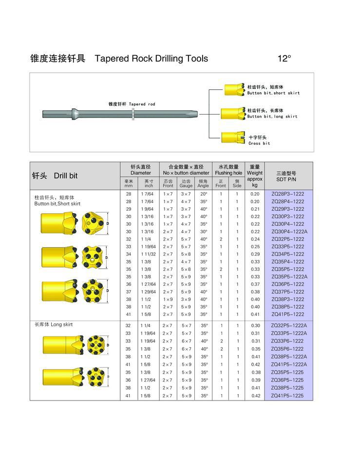 潜孔钻冲击器-潜孔钻冲击器价格、图片、排行-阿里巴巴(图1)