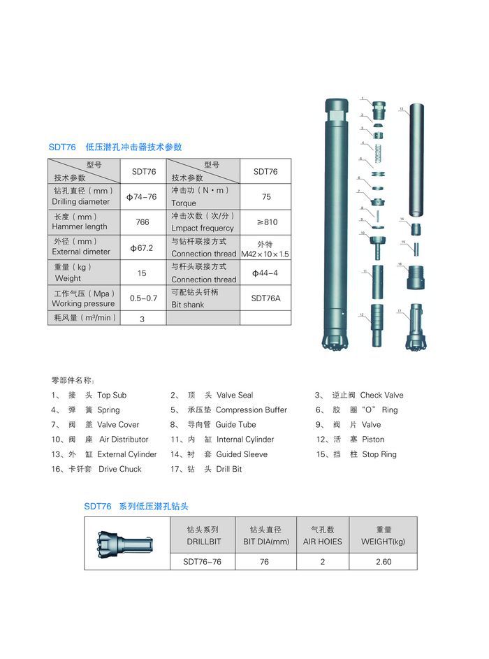 高风压潜孔204钎头205钎头厂家直销(图1)