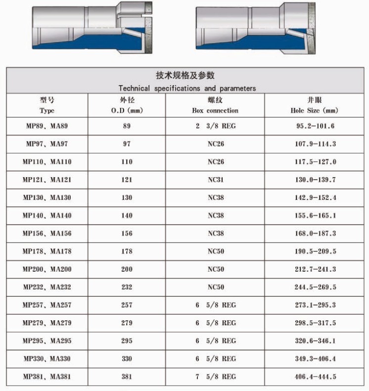 《钻井设备和工具》PPT课件pptx(图1)